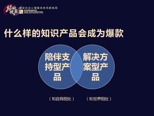 心理服務(wù)從業(yè)者如何打造爆款知識產(chǎn)品 從專業(yè)到破圈的路徑探索